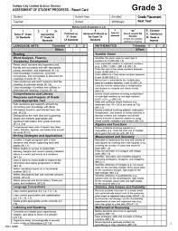 A virtual debit card has many these tutorials made after check almost all virtual debit card providers on the internet and provide. 30 Real Fake Report Card Templates Homeschool High School