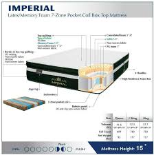 7 Zone Pocket Coil Box Top Mattress Made In Vietnam 15 Year Warranty Mattress Box Springs Mattress Top Mattress