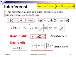 Gelombang amplitudo diukur dari jarak garis tengah. Gelombang Ppt Download