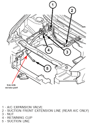 The ac on my 99 sienna has quit, and before i take it to the shop i want to try to rechage the system but don't know where the low pressure valve is. Where Is The Low Side Port For A C On A 06 Town And Country