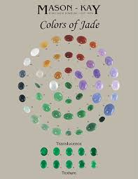 Mason Kay Natural Jadeite Jade And Jade Jewelry Fine