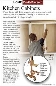 How To Hang Your Own Kitchen Cabinets Siouxland Homes Siouxcityjournal Com