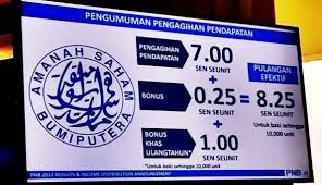 Kadar bonus dan dividen asb 2020 ( sen / seunit ). Pulangan Dividen Asb Tahun 2017 8 25 Sen Mesti Ramai Senyum Lebar Jmr23