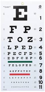 Grafco 1240 Snellen Hanging Eye Chart 20 Distance Non Reflective Matte Finish With Green And Red Color Bar