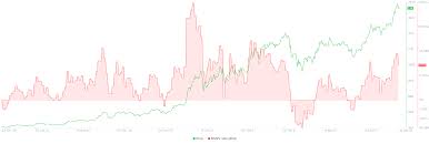 The blow on 23rd february pushed the digital asset's value to $1,348, however, eth's price stabilized quickly. Ethereum Price Prediction Eth Still On Its Way To 3 000 According To Technicals Forex Crunch