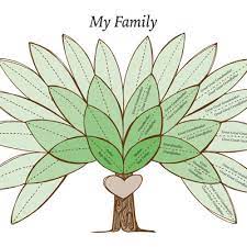 The activities can be used by toddlers, preschoolers, kindergarten and first graders. Genealogy Activities For Kids National Archives