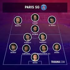 You can click on table header to sort results by column name Mardi Manager Neymar Doit Il Jouer Au Poste De Numero 10 Pour Etre Encore Plus Influent Au Psg