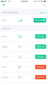Thu, aug 5, 2021, 1:08pm edt Robinhood App Review Is No Fee Stock Trading Safe Money
