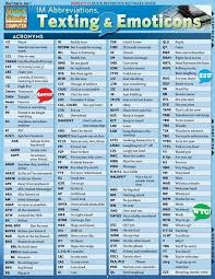 Pin By Flint Lindersmith On Sms Sms Language Learn English Words Slang Words