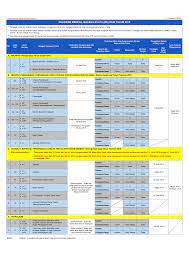 How to file income tax in malaysia 2021 | lhdn are you filing your income tax for the first time? Http Www Hasil Gov My Pdf Pdfam Programmemfailbn 2019 1 Pdf