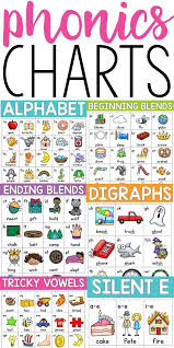 alphabet and phonics charts reading phonics chart