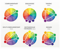 Color Wheel Examples Color Theory Color Wheel Color Studies