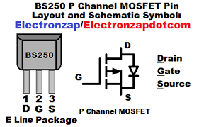Bs250 P Channel Mosfet Pin Layout And Schematic Symbol Diagram By Electronzap Electronzapdotcom Electronzap On Patreon Symbols Channel Layout