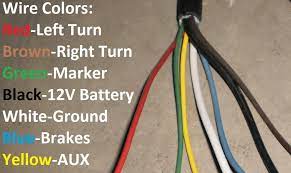 How i rewired my trailer. 7 Way Trailer Plug Wire Colors Seven Wire Trailer Diagram Utility Trailer Electricity Trailer Wiring Diagram