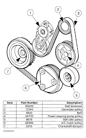 3 items in stock ready to ship! 2002 Mercury Grand Marquis Serpentine Belt Routing And Timing Belt Diagrams