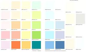 Consideration Wall Paint Color Chart Knowyourcandidates Co