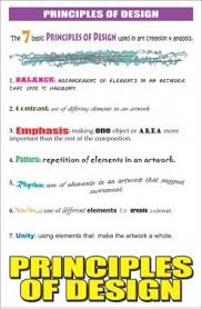 These principles may vary slightly according to the person using them. 7 Principles Of Design Principles Of Design Principals Of Design Interior Design Principles