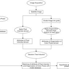 Image result for tbn:aqZFW7SvBdifiM::www.azooz.net/data/media/11/azooz_net_3_2009%2520(104).jpg