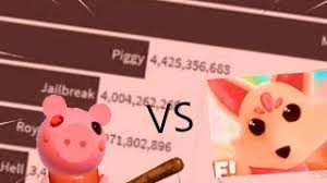 (2019 august) if i reach 6.5k subscriber i will be giving away some robux make. New Adopt Me Code August 2018 Roblox Adopt Me