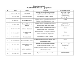Ea ma tine de mana si e ingerul meu. Pdf Planificare Anuala Educ Muzicala Grupa Mare Alina Ionela Academia Edu