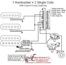 2 tones & 3 way toggle switch wiring diagram series parallel, and phasing diagrams guitar electronics website (custom diagrams and parts) loaded pickguards: Pin On Dibu