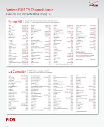102 dish studio 172 disney channel (e) sap 173 disney channel (w) 168 disney junior 174 disney xd sap 111 diy 846 270/827 dplcl. Verizon Fios Tv Channel Lineup Pdf Free Download