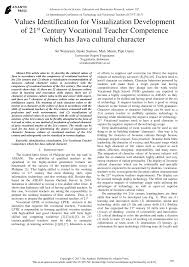 Bahasa jawa sangat penting di pelajari, selain karena kata penuh makna juga budaya. Buku Pepak Basa Jawa Lengkap Pdf Berbagai Buku