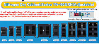 Maybe you would like to learn more about one of these? How Does Nitrogen Cabinet Work Netdry N2 Cabinet