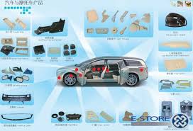 Car Interior Parts Car Interior Car Lovely Car