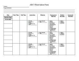 abc behaviour chart template bedowntowndaytona com