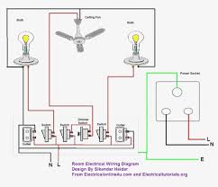 A wiring diagram is a diagram that shows electrical devices and the electrical wires that connect them. Electrical Wiring Diagram For House Bookingritzcarlton Info Home Electrical Wiring House Wiring Electrical Wiring