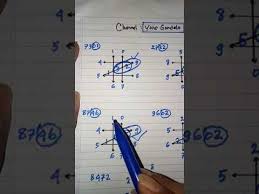 Rumus Togel Mencari Am 2 Digit Jituu 100 Cari Gelap Youtube