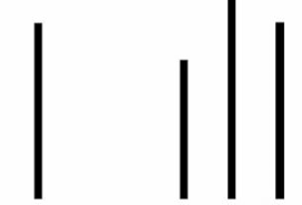 Psiholoski Test