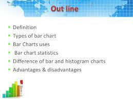 Bar Chart