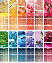 Related Image Wella Color Fresh Wella Hair Color Chart Color