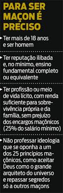 Contudo a maçonaria não é uma religião. Impeachment Na Maconaria Istoe Independente