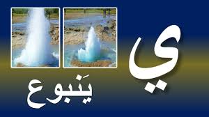 حرف الياء كلمات تبدأ بحرف الياء ي Youtube