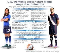 And i can't find any footage. Fair Play Fair Pay Buy The Way Insights On Integrated Marketing Communication