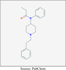 Daisy was not expecting three hits when she ran her dna against the shield database. Opioid Ontopolitics Industrial Capitalism Metabolic Rift And The Power Of Things Sciencedirect