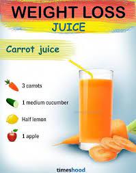 Pin On Smoothie Recipes Ideas