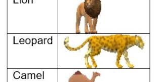 Watch another short and motivational hindi story named magical pillow cartoons for kids. Class 3 Sp English Lesson 4 The Camel And The Cunning Fox Mp Board