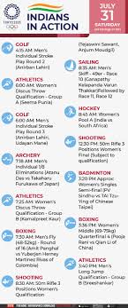 India discus thrower kamalpreet kaur put up a spirited display on her debut olympic campaign, but couldn't win a medal as she finished at the sixth american discus thrower valarie allman started off after the resumption of the event but ended up with a foul throw. Hqjyaczjryl3sm