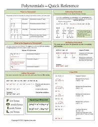 Poisk Tovarov I Uslug Internet Magazinov College Math Studying Math Polynomials