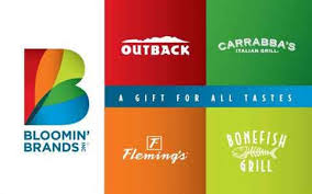 Upload your plastic gift cards and track balances right from our phone. Check Bloomin Brands Restaurants Gift Card Balance Online Giftcard Net