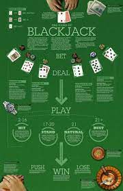 Pin By One More Press On Casino Royale Blackjack Tips Blackjack Best Online Casino