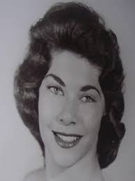 Sally Byrd's Instagram, Twitter & Facebook