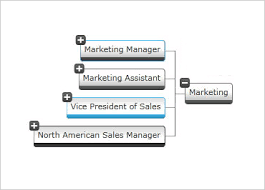 org chart component wpf ultimate ui