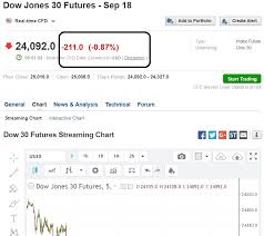 Stock Market Best Kept Secrets Singapore Straits Times