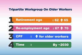 Retirement planning learn how much you need to retire comfortably, and how to prepare for the unexpected in retirement. What Is The Correct Age To Retire In Singapore Singsaver