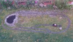 The best designs often come in small packages. Small Garden Layout With Piko G Scale Tracks